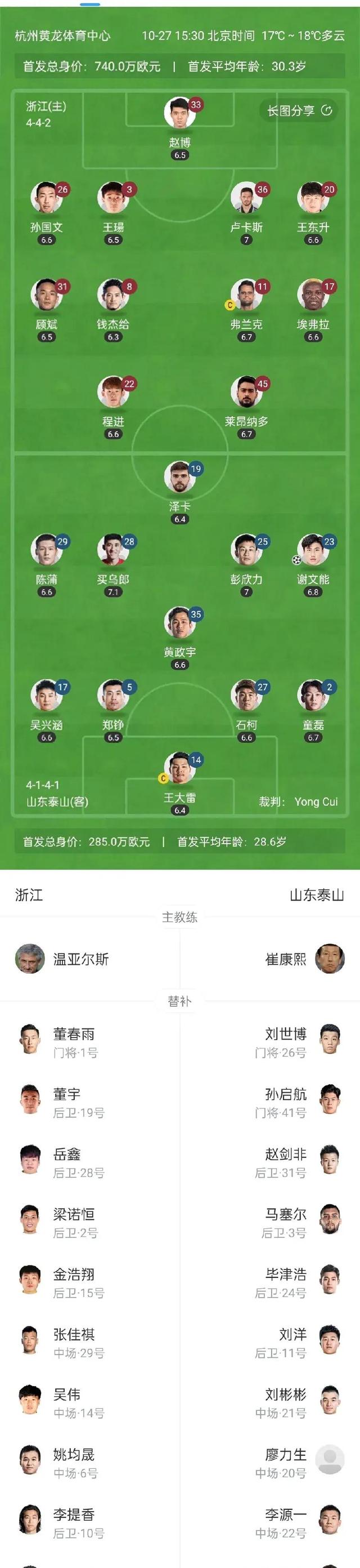 爱游戏官网-包含冲刺阶段山东泰山调整名单以备意甲，防线松动环节打磨，信心回归，年轻球员得到机会的词条