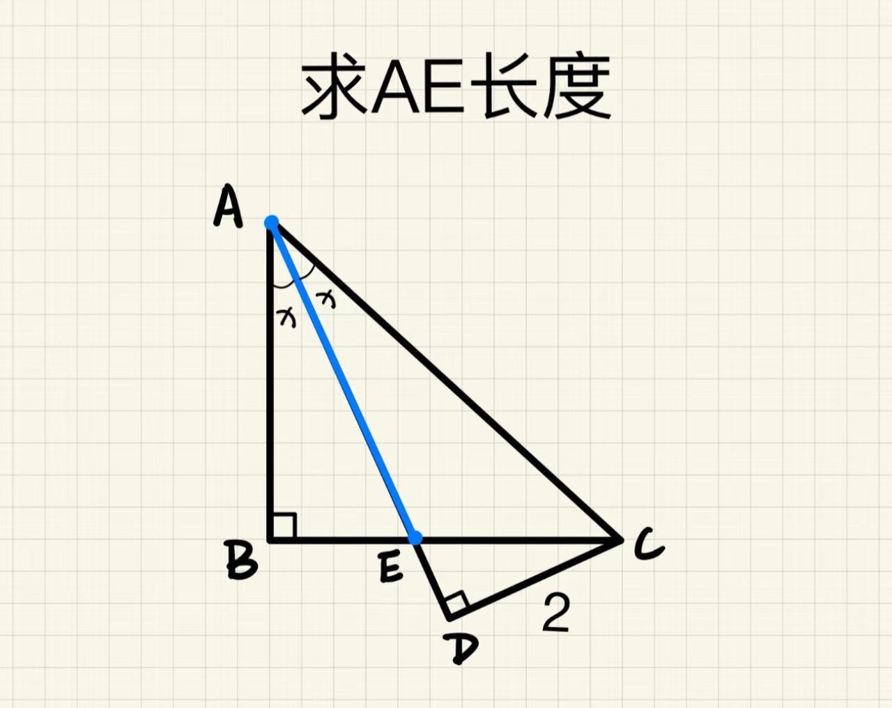 艾滋病初期有哪些症状 艾滋病初期有哪些症状